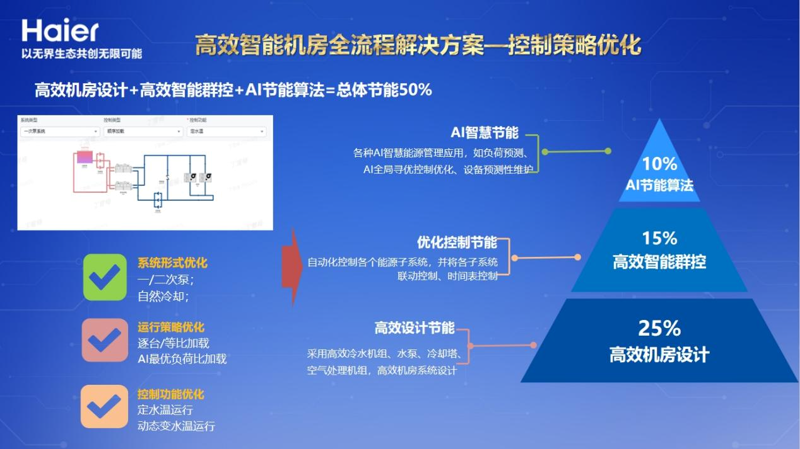 国际物流：连接世界的桥梁